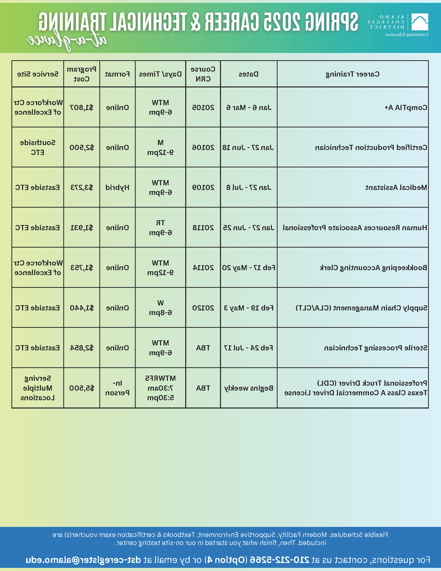 2025年OE-At-A-Glance_SPRING _09.26.2024 vs.1.png